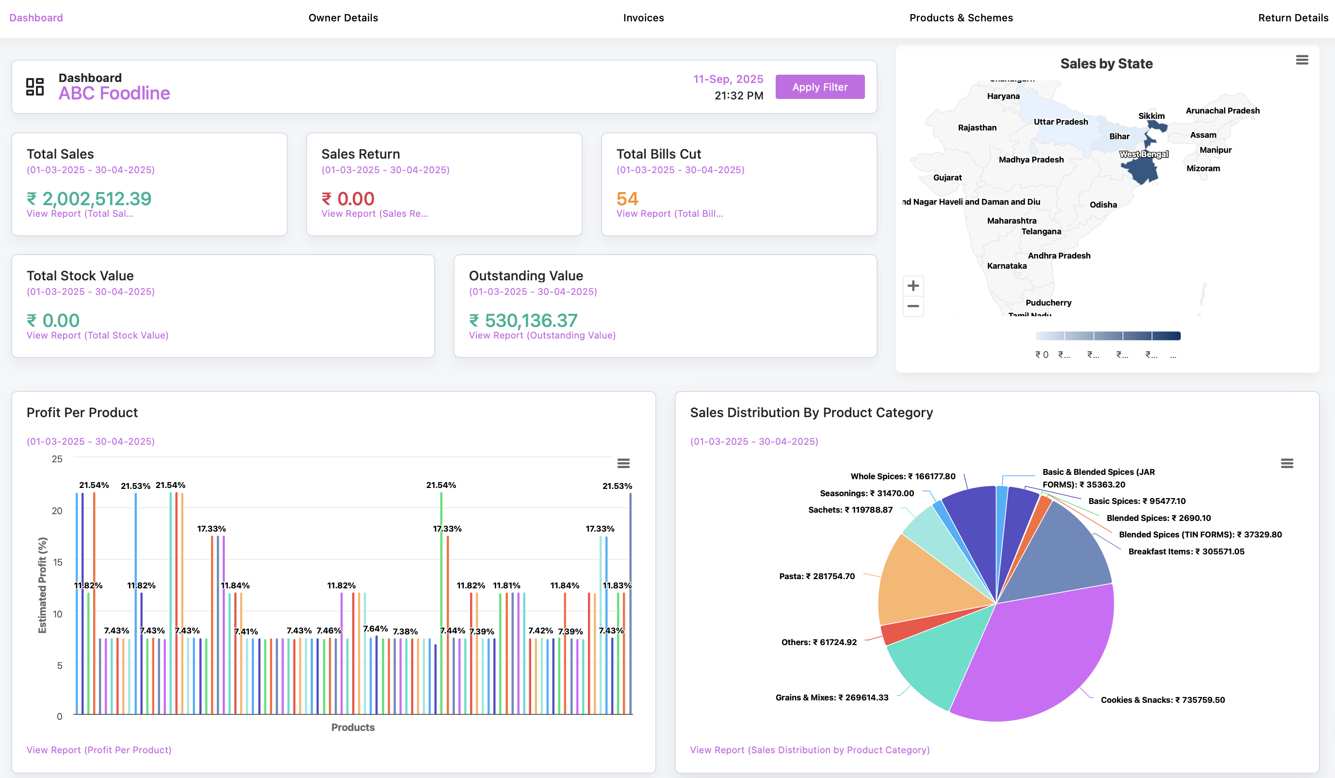 Confi-AutoDocs Preview