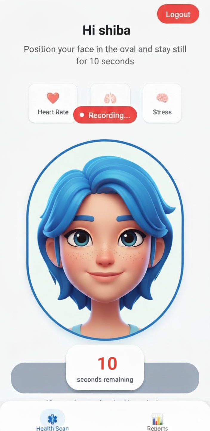 Face Verification